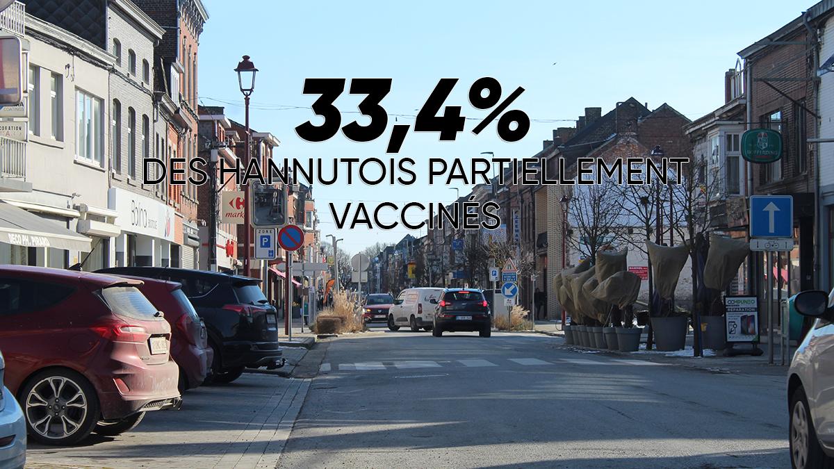 https://www.radiocompile.net/plus-dun-tiers-des-hannutois-a-deja-recu-une-premiere-dose-de-vaccin/